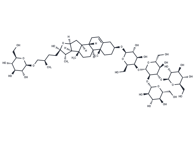 Polyfuroside