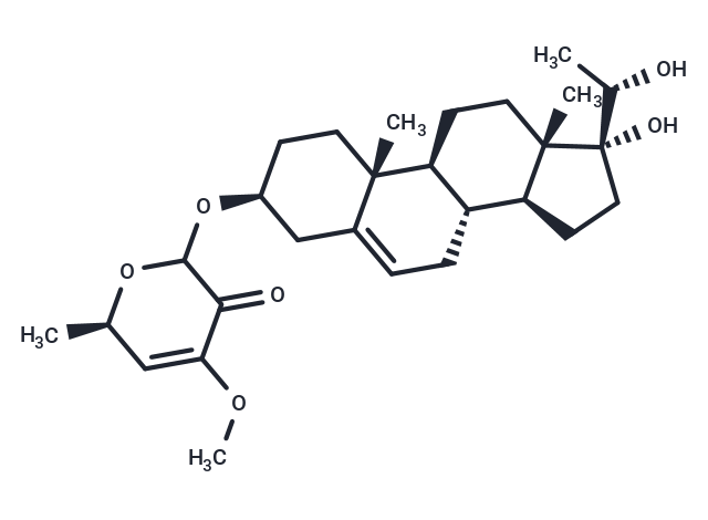 Periplocogenin