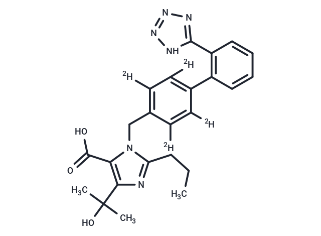 Olmesartan-d4