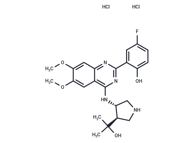 CCT241533 dihydrochloride