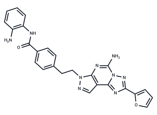 IHCH-3064