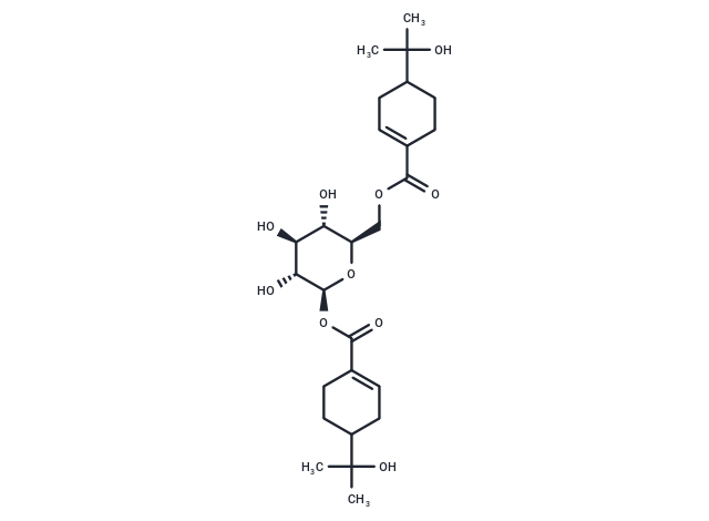 Cuniloside