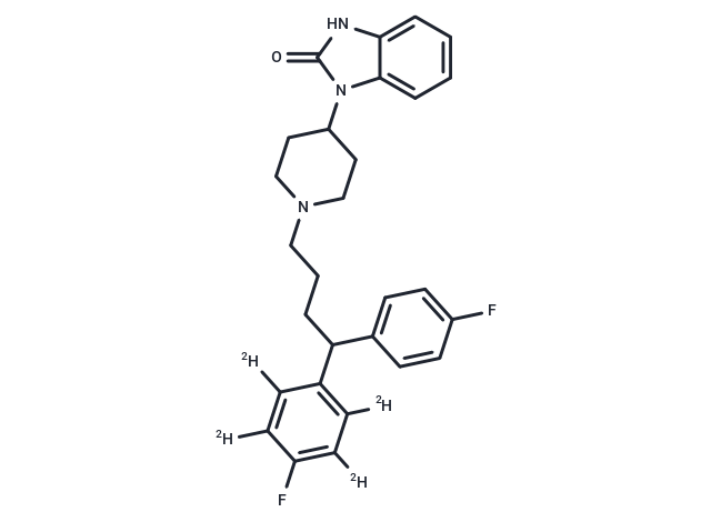 Pimozide-d4