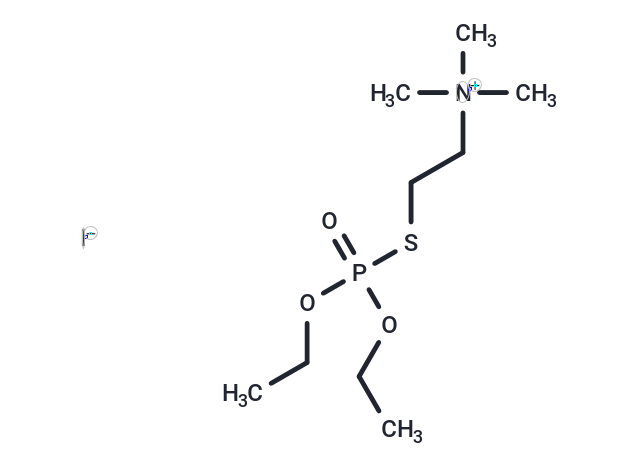 Echothiophate Iodide