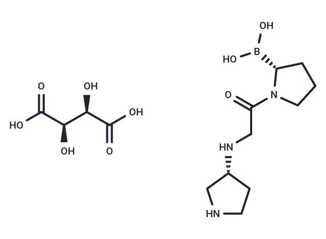 Dutogliptin tartrate