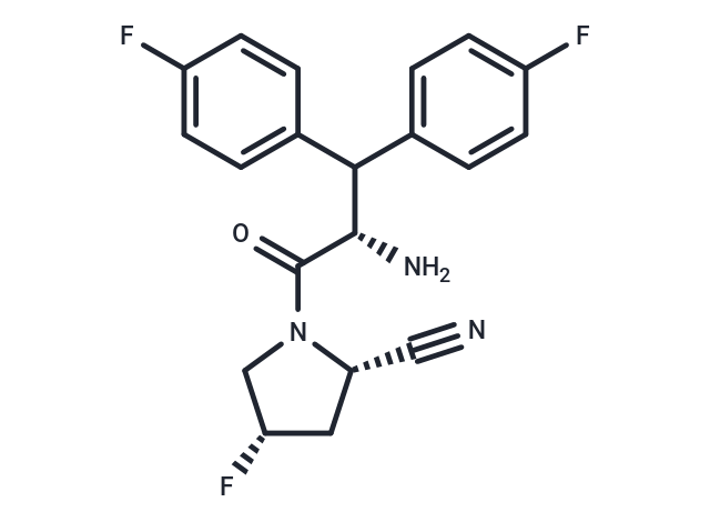 Denagliptin