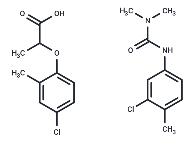 Chlortoluron-mecoprop mixt.