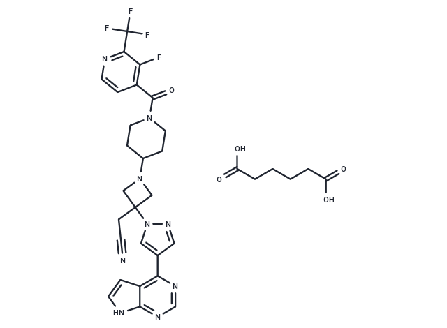 Itacitinib adipate