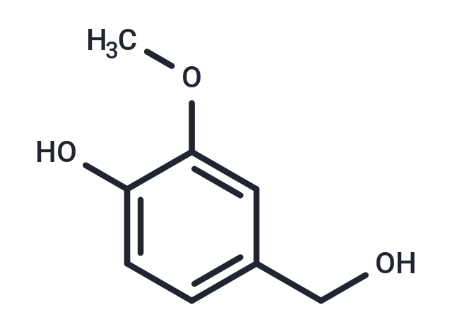 Vanillyl Alcohol