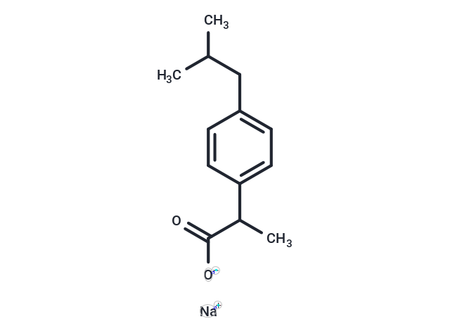 Ibuprofen sodium