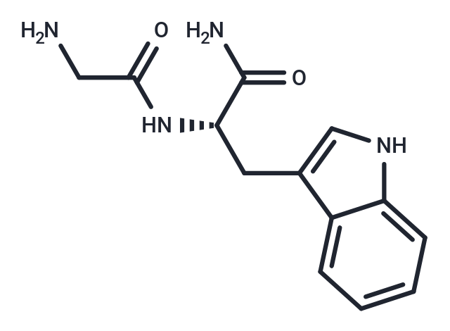 GW-Amide