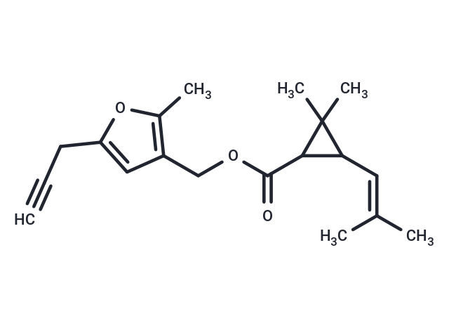 Proparthrin