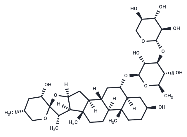 Torvoside D