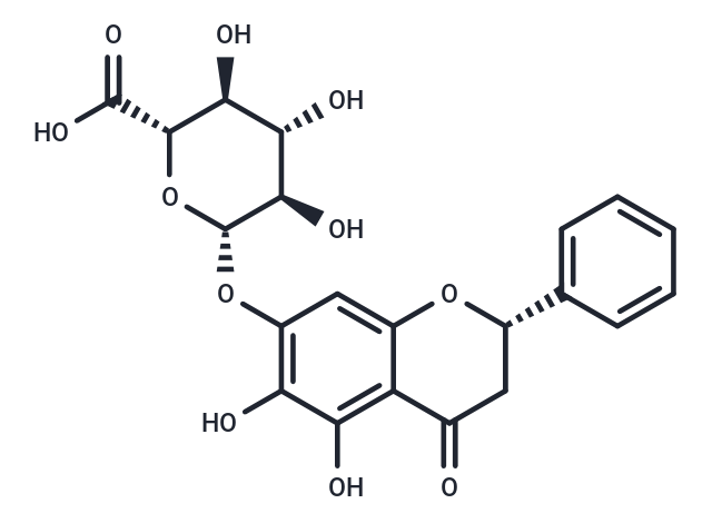 Dihydrobaicalin