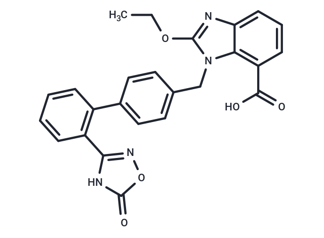 Azilsartan