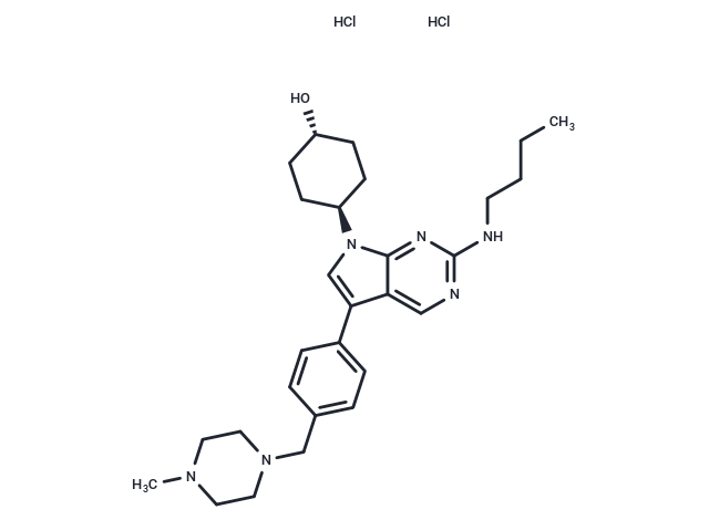 UNC2025 2HCl (1429881-91-3(free base))