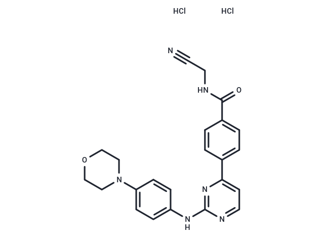 Momelotinib HCl