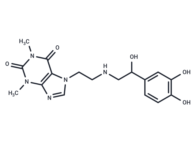 Theodrenaline