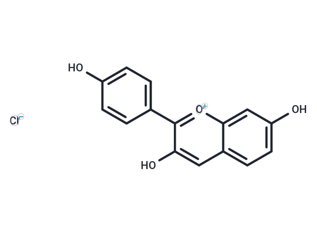 Guibourtinidin chloride