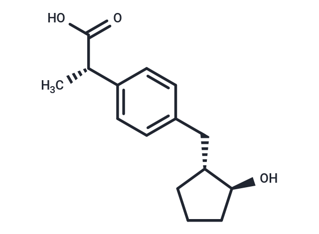 Loxoprofenol-SRS