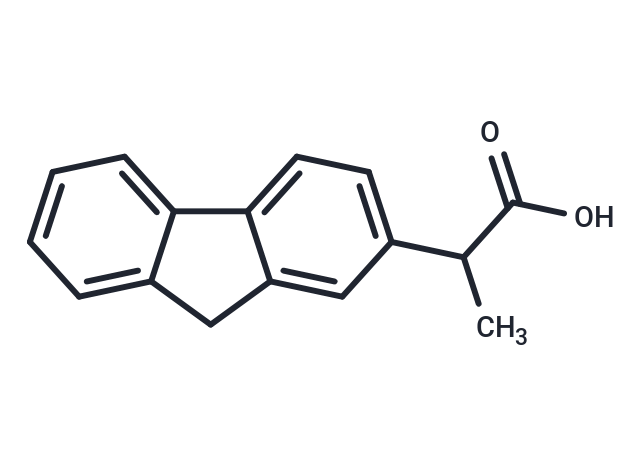 cicloprofen