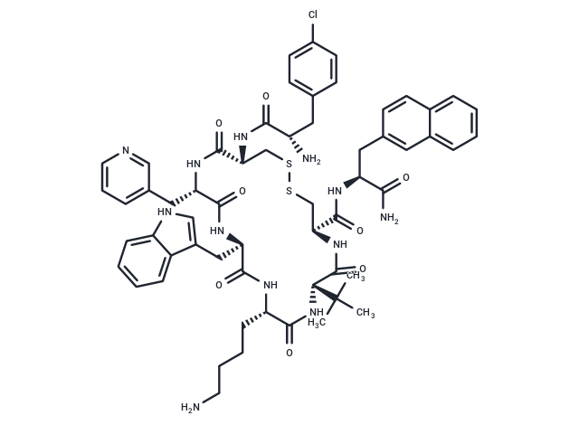 PRL 2915