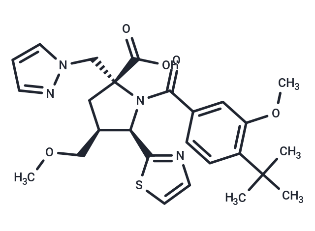 GSK-625433