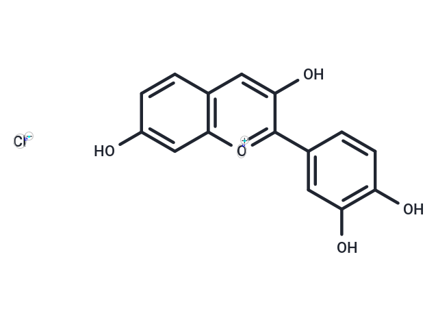 Fisetinidin chloride