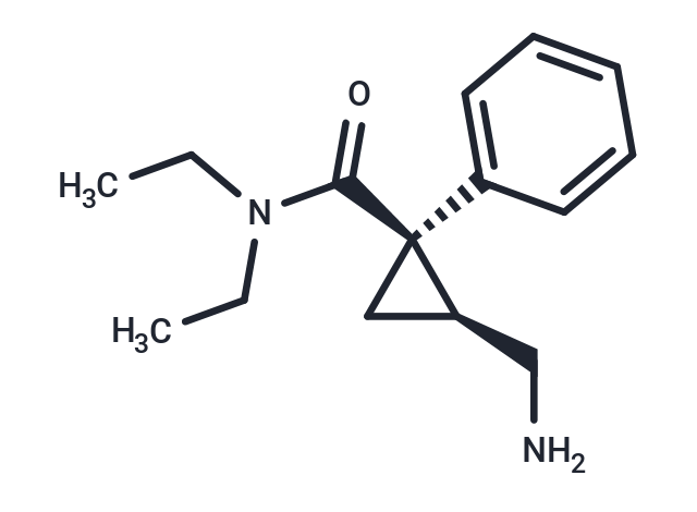 Milnacipran