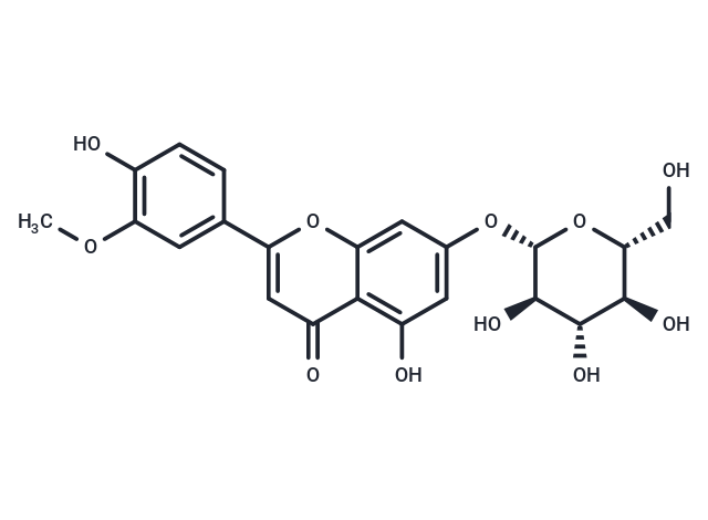 Thermopsoside