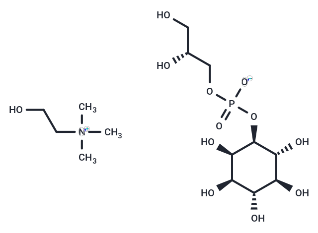 Glycerophosphoinositol choline