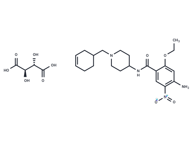 Cinitapride Hydrogen Tartrate