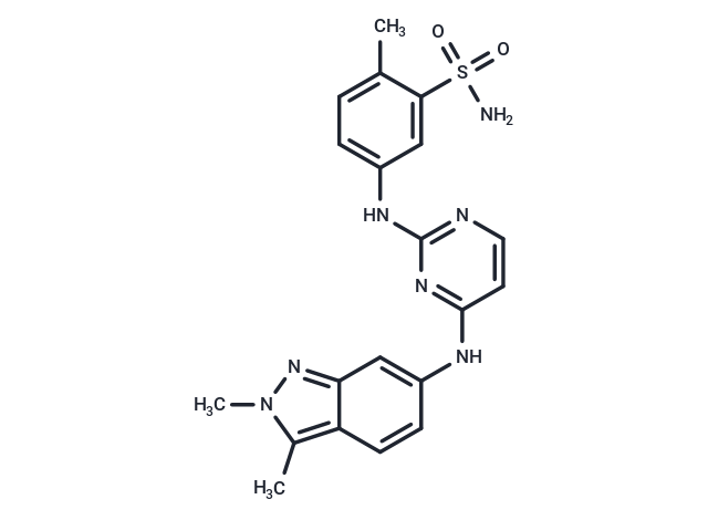 GSK-1071306