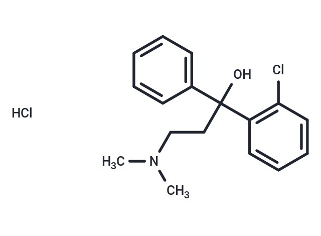 Chlophedianol Hydrochloride