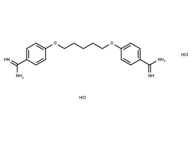 Pentamidine dihydrochloride