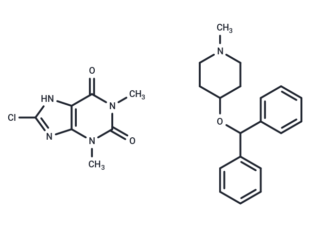 Piprinhydrinate