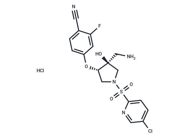 GSK3527497 HCl