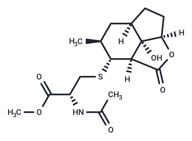 GPA512