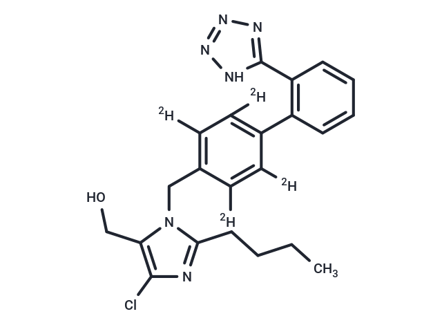 Losartan D4