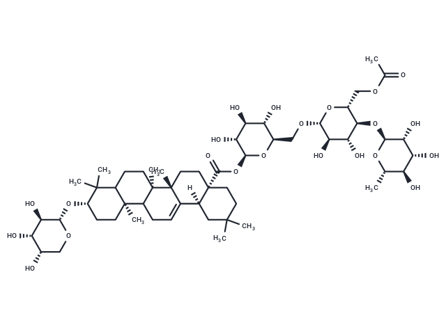 Ciwujianoside D1