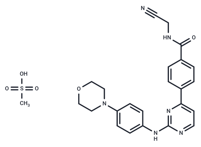 Momelotinib Mesylate