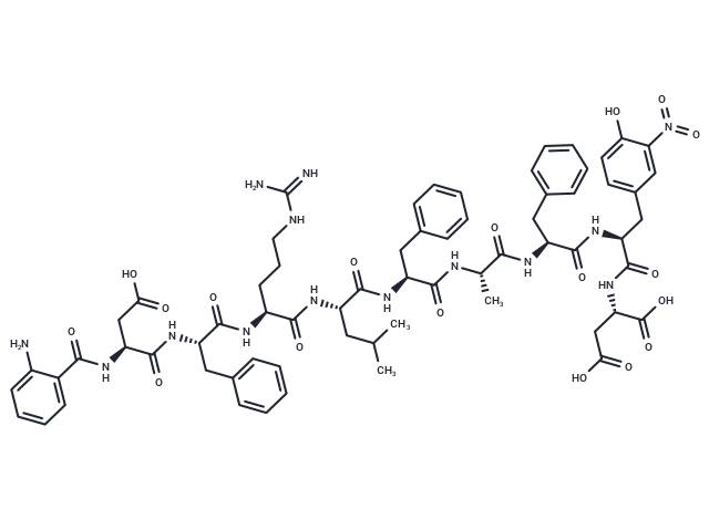 Fluorescent Substrate for Subtillsin