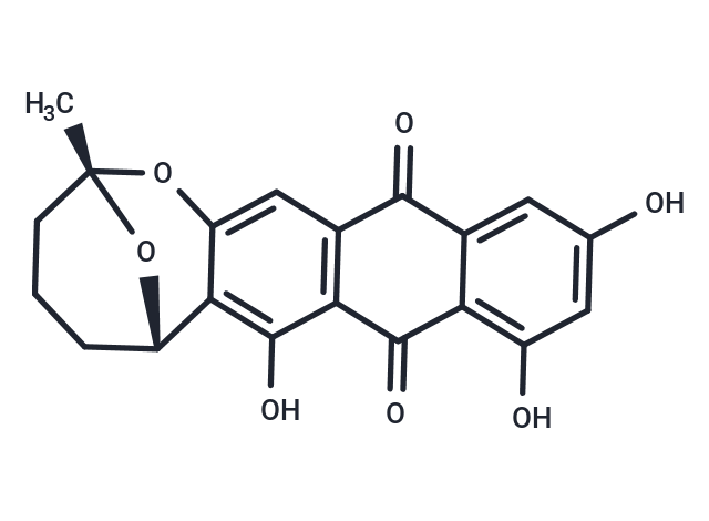 Averufin