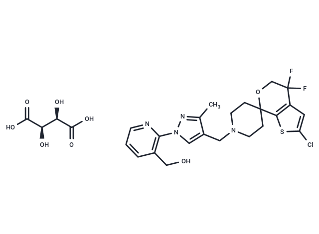 LY2940094 tartrate