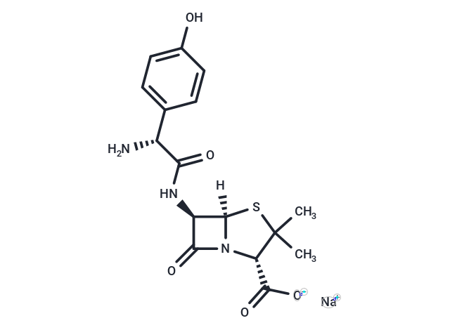 Amoxicillin Sodium