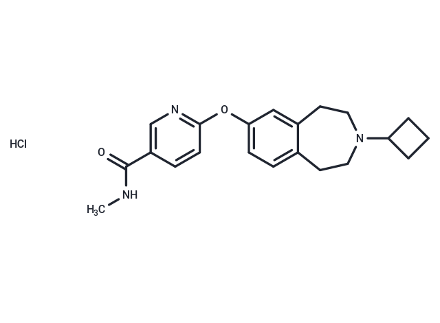 GSK 189254 HCl