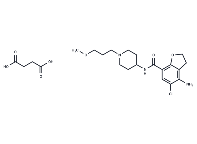 Prucalopride Succinate