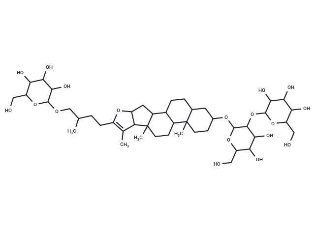 anemarsaponin B