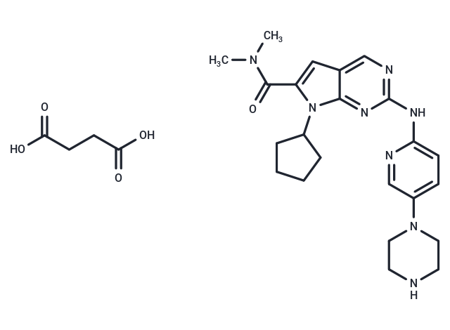 Ribociclib succinate