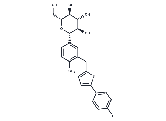 Canagliflozin